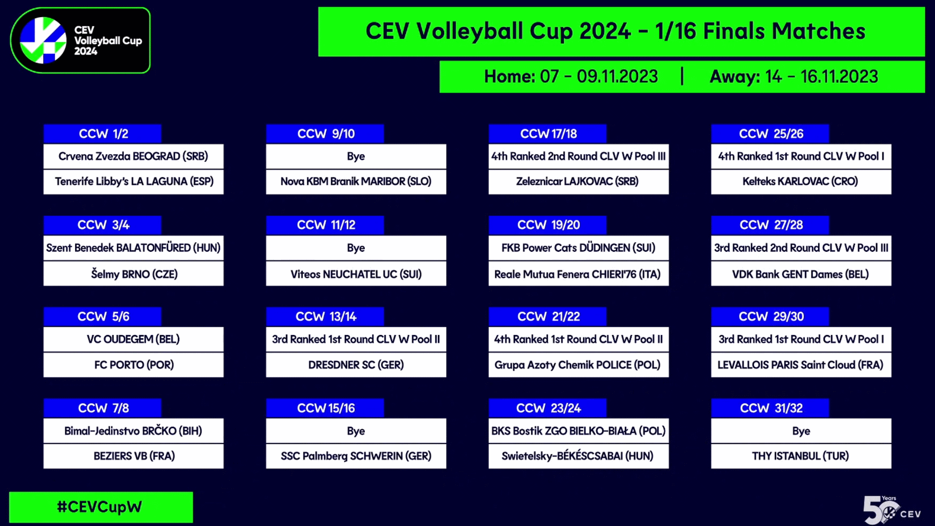 HomePage www volleyduedingen ch 